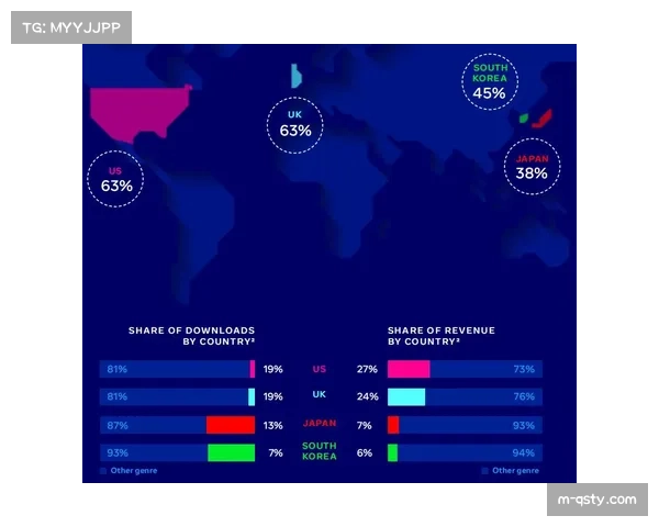 评论: GDPR与全球体育数据流通的冲突:西甲海外数据服务面临的合规困境 评论: GDPR与全球体育数据流通的冲突:西甲海外数据服务面临的合规困境